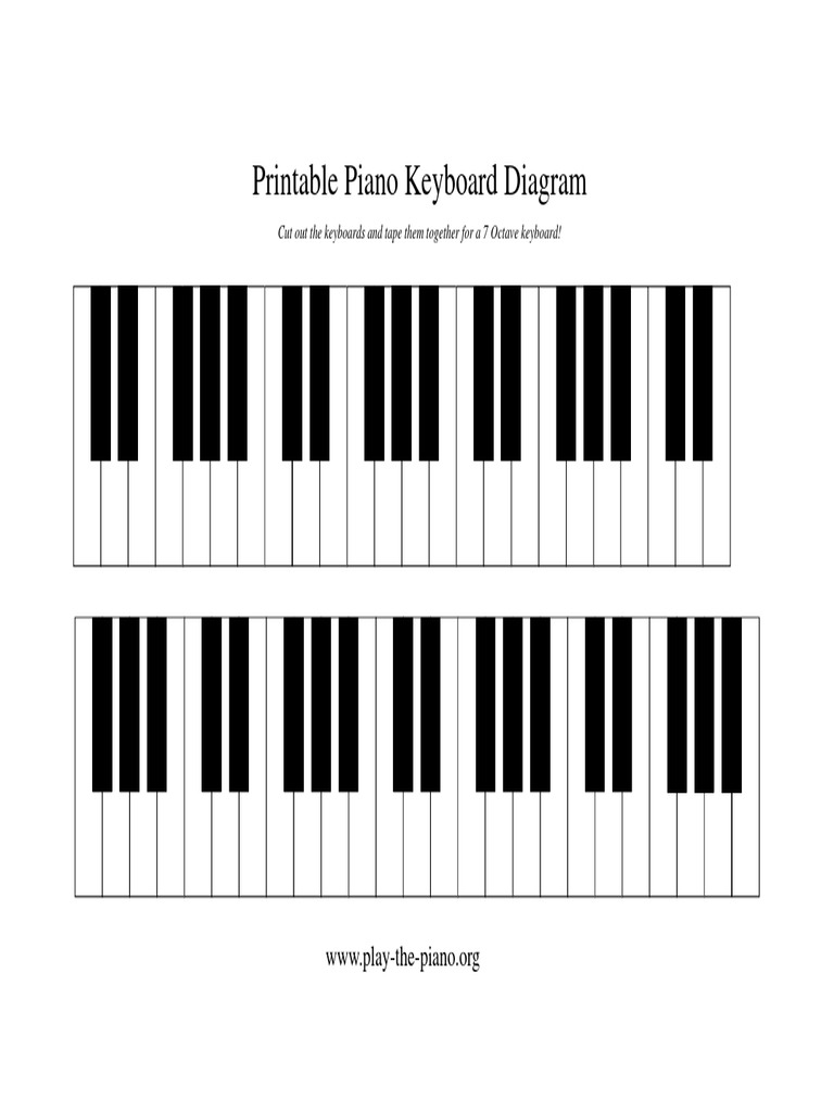Printable Piano Keyboard Diagram PDF | PDF