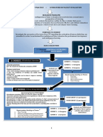 Observation of Practice + Literature On Faculty Evaluation