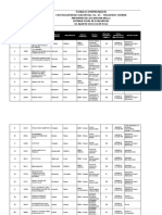 Conv 21 2C - Informe Final Evaluacion