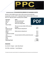 Expense Report of Inauguration Ceremony of Islamabad Chapter