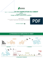 Cement Cement Manufacturing Process FR