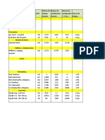 Trabajo de costo y presupuesto.(21).xlsx