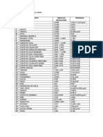 INDICE DE REFRACCION DE LOS ALIMENTOS (Autoguardado)