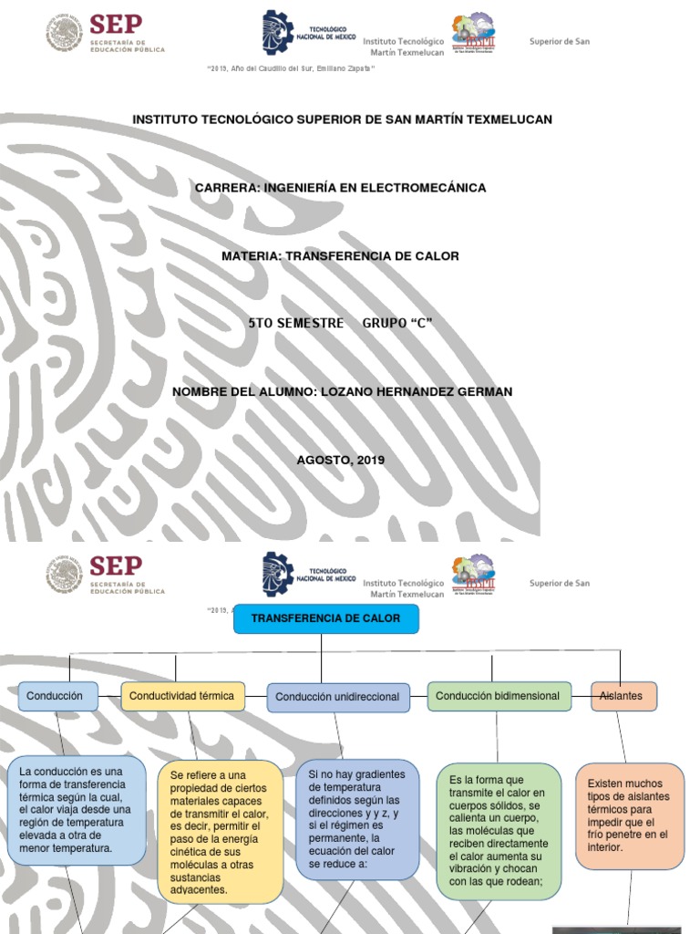 Mapa Transferencia de Calor | PDF | Conduccion termica | Conductividad ...