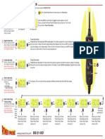 PP3 Modes Navigate