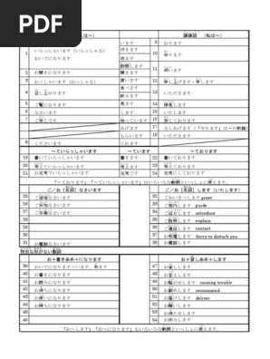 動詞の同義語・関連語リスト 動詞リスト | PDF