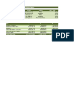 COSTOS LOGISTICOS RUTA MAG MEDIO COSTA .xlsx