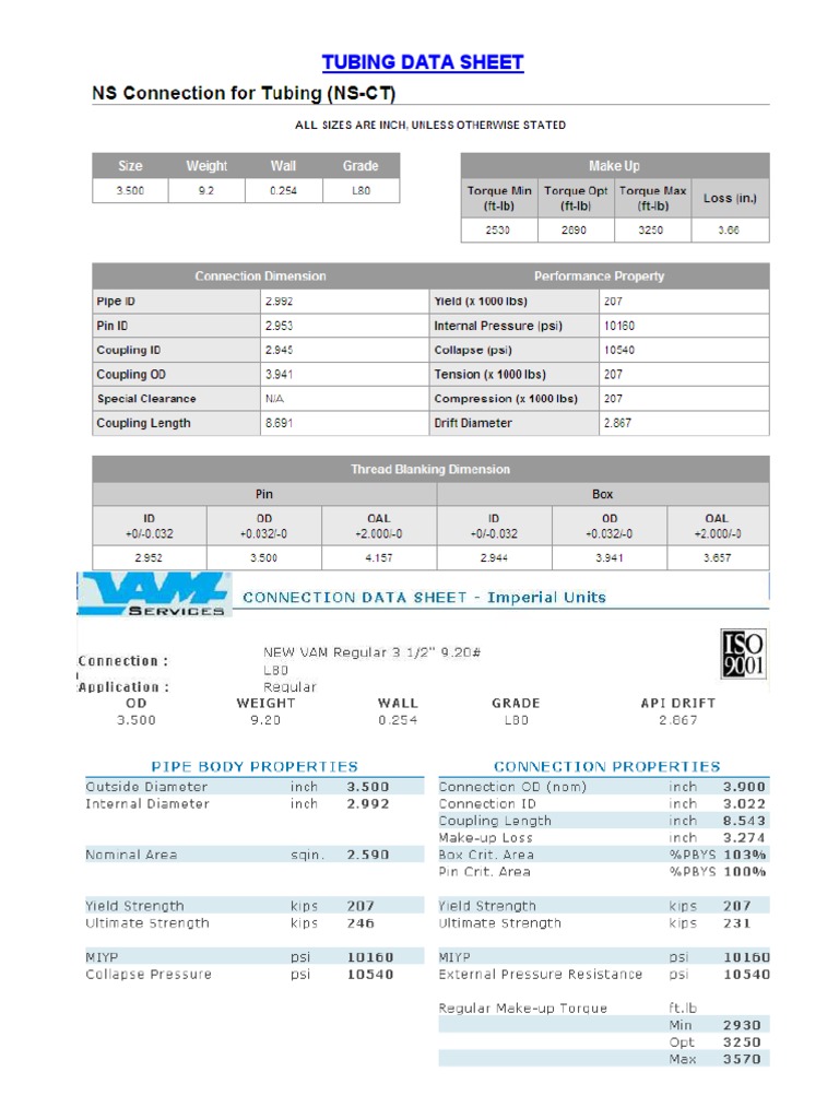 Tubing Data Sheet Overview | PDF