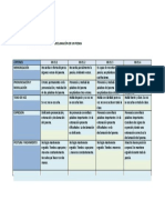 Rubrica para Evaluar La Declamacion de Un Poema PDF