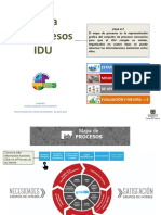 Mapa de Procesos IDU: Elaboró. Oficina Asesora de Planeación Fecha Edición Del Mapa de Procesos: 14-Mar-2013