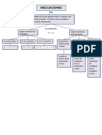 Mapa Matematica