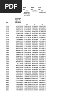 Regression Data Set 