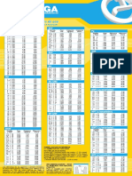 DE-DO-04 Tabla de recomendaciones de uso Uranga.pdf