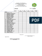 Republic of The Philippines Department of Education CARAGA Region Division of Bayugan City Mt. Carmel National High School