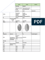 Content Library Study Net Study Case Study Name