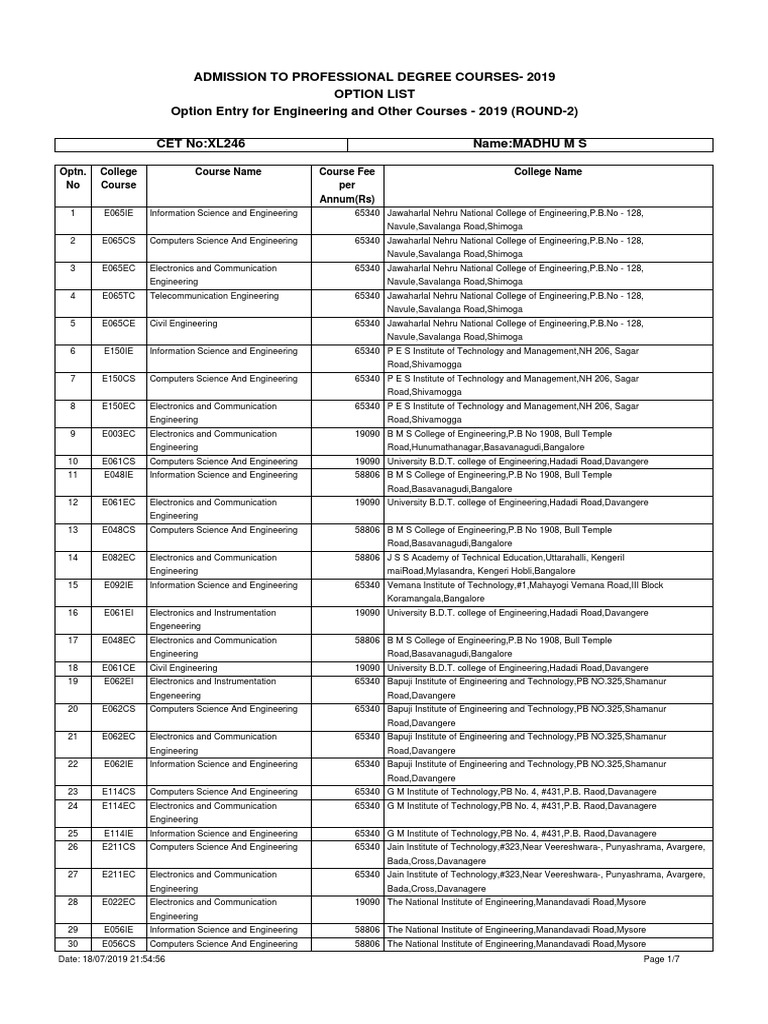 Engineering Courses Admission List 2019 | PDF | Engineering | Science ...
