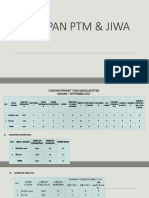 CAKUPAN PTM & JIWA