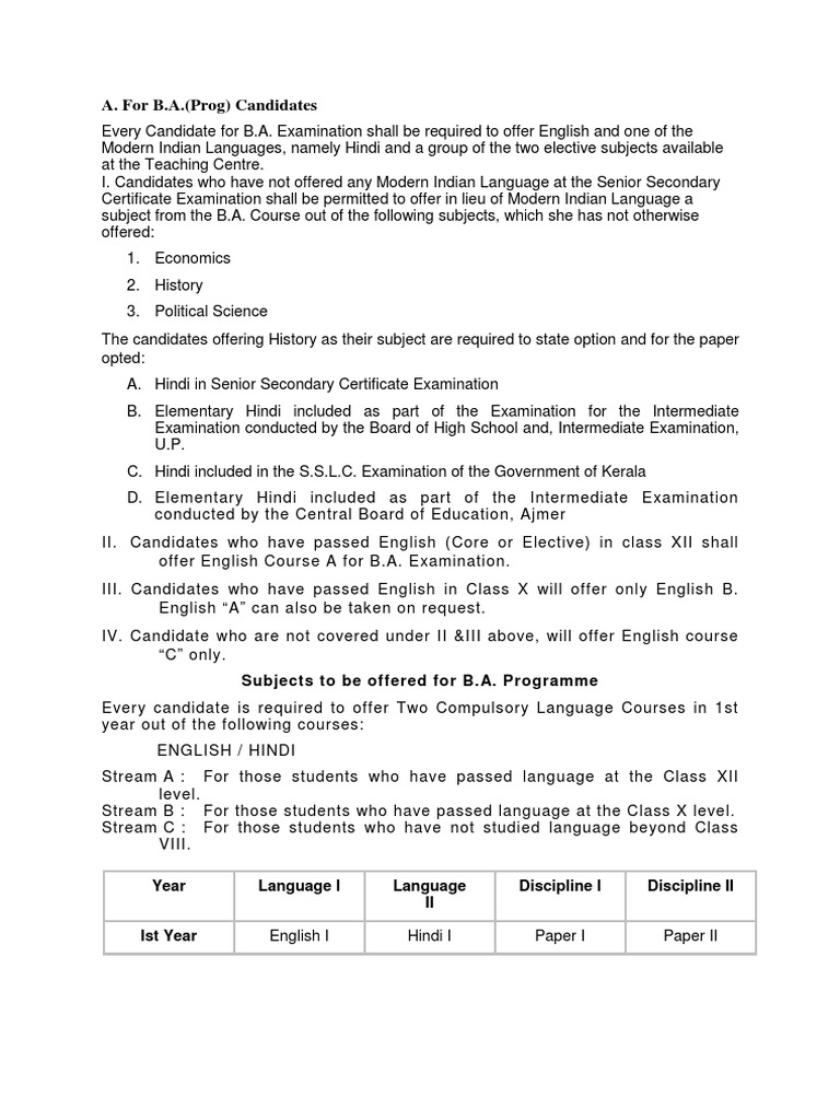 A. For B.A. (Prog) Candidates | PDF | Bachelor's Degree | Middle Schools
