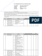 Penentuan Kriteria Ketuntasan Minimal