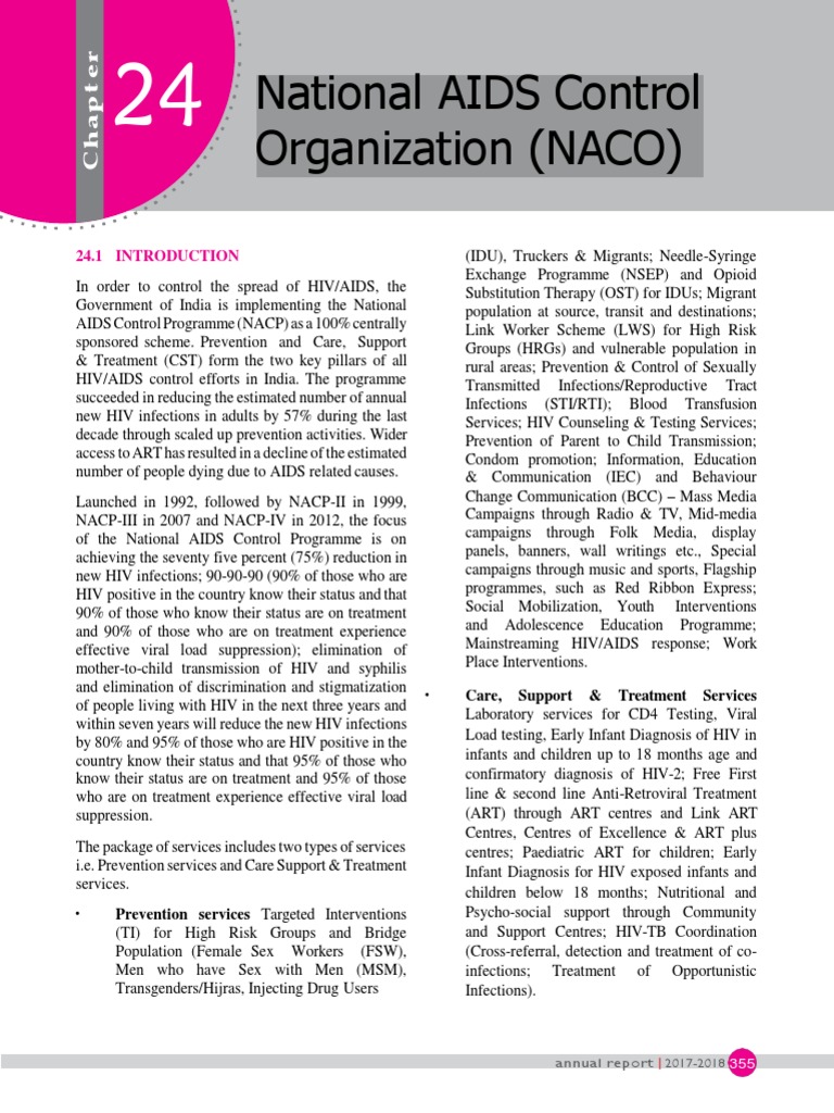 National AIDS Control Organization (NACO) : Care, Support & Treatment ...