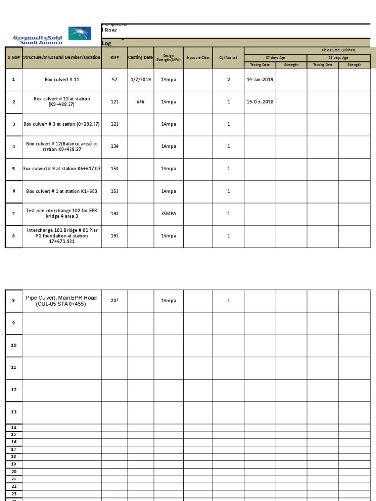 Concrete Strength Testing Log | PDF | Transport Buildings And ...