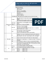 Checklist SM - MM Nepali