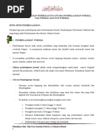 Download Psikologi - Pembelajaran Formal In-Formal  Non Formal by Jah Net SN42591042 doc pdf
