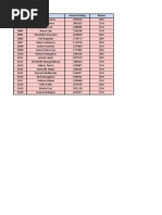 IMDb Movie Database | PDF