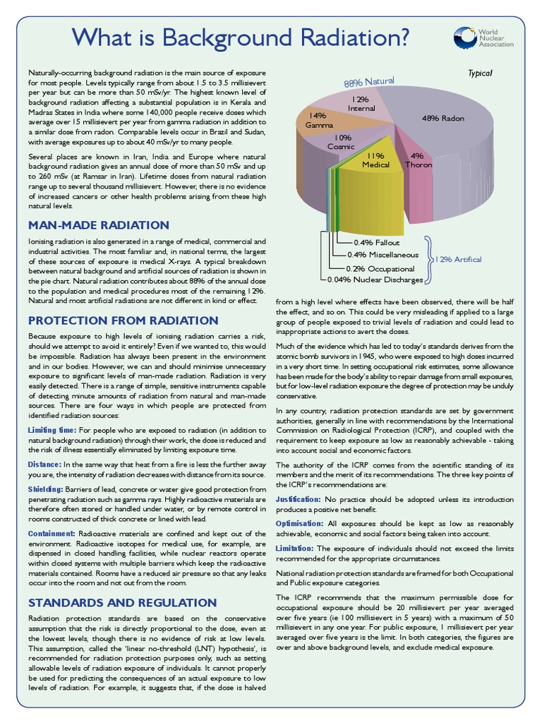 Understanding Background Radiation Levels Pdf Ionizing Radiation