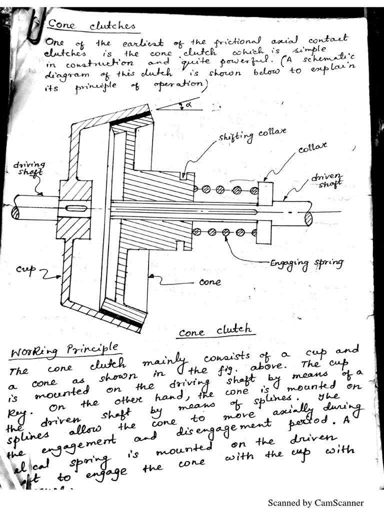 Cone Clutches Diagram