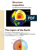 Earth Structure and Rock Cycle