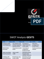 Gesits Swot Analysis