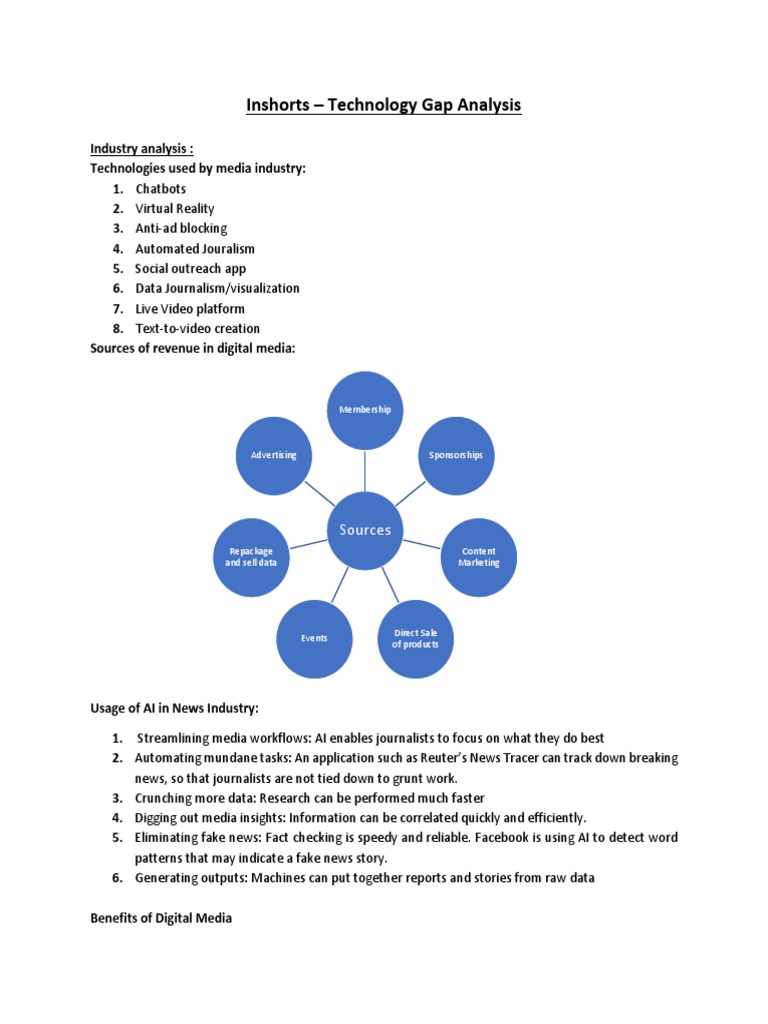 Inshorts - Technology Gap Analysis | PDF | Google Play | Apache Hadoop