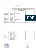 Lampiran 1 - Satuan Kegiatan Harian PDF
