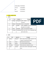 Morphology (Word Formation)