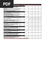 Topic Aproximate % of Test Hours Date Day Time in Time Out: SAT II Chemistry Syllabus