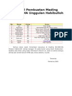 Jadwal Pembuatan Mading