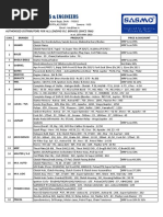 BTE Price List-1