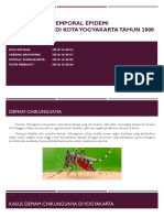 Tugas Komp. Dan Spas_epid_epidemi Chikungunya Di Kota Yogyakarta Tahun 2008
