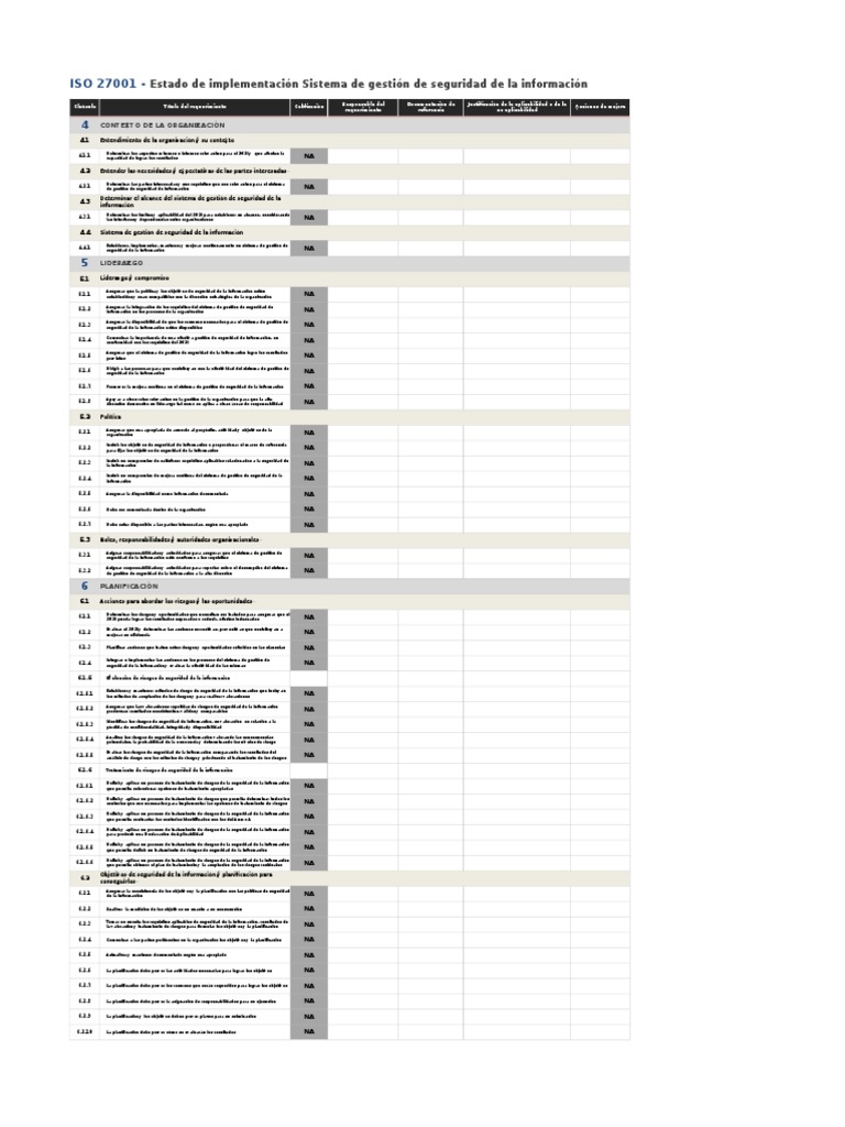 Implementación del SGSI ISO 27001 | PDF | Seguridad de información | La ...