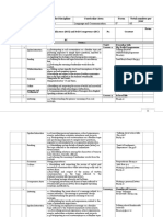 Discipline State of The Discipline Curricular Area Form Total Number Per Year