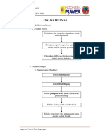 Lampiran Analisa Pelumas