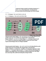 Fungsi Surjektif dan Injektif