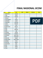 Final Nasional Jicomfest: No. Nama Asal LPM Materi Delivery Total