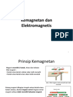 Kemagnetan Dan Elektromagnetis