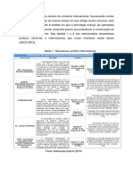 Leis e Dispositivos Regulatorios Elaboracao Final