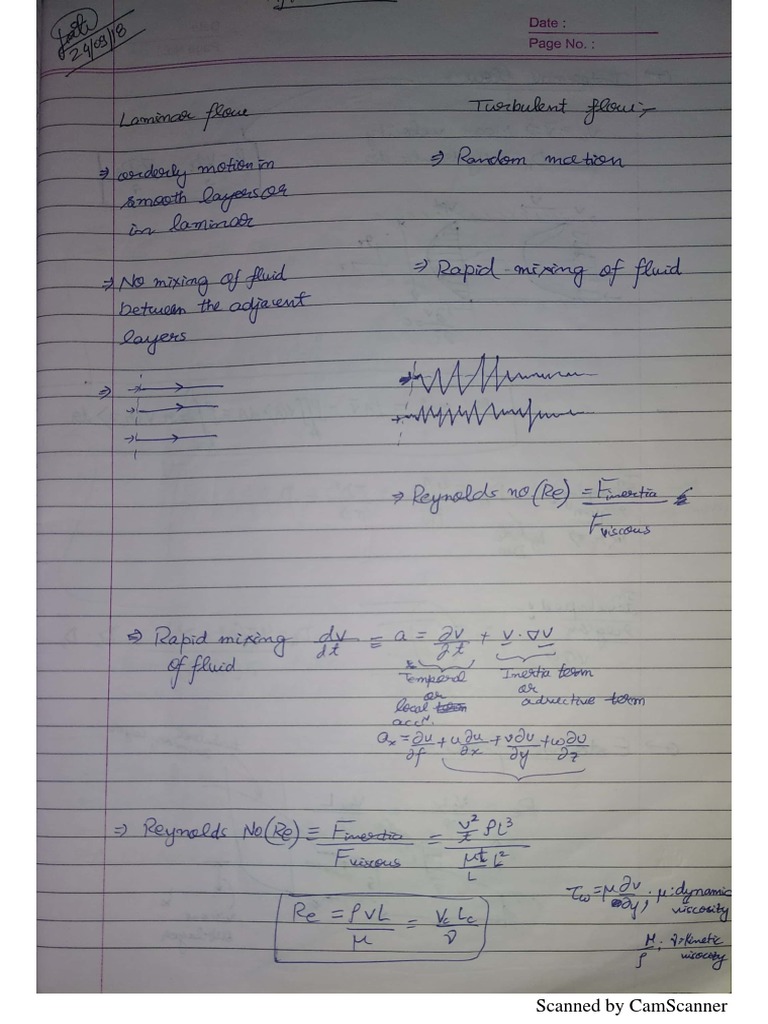 Malyaj GD Notes | PDF