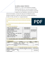 Ejemplo Nic 36 Casos Practicos