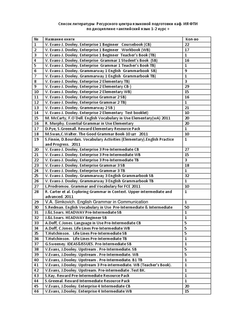 Список литературы 1-2 курс PDF | PDF | Semiotics | Linguistics