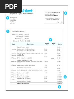 Bank Statement
